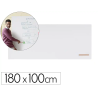 Pizarra blanca bi-office loop magnetica acero lacado sin marco 180x100 cm
