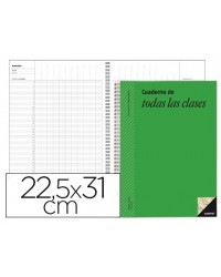 CUADERNO DE TODAS LAS...