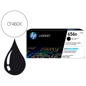 Toner hp laser 656x-cf460x...