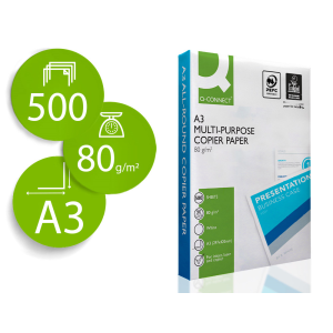 Papel fotocopiadora...