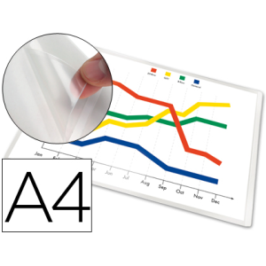 Funda autoadhesiva...