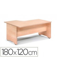 MESA ROCADA SERIE WORK...