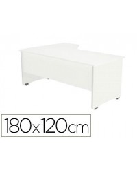 MESA ROCADA SERIE WORK...