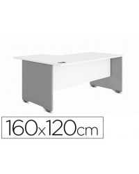 MESA ROCADA SERIE WORK...