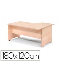 MESA ROCADA SERIE WORK...