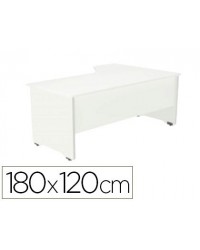 MESA ROCADA SERIE WORK...