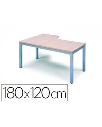 MESA ROCADA SERIE EXECUTIVE...