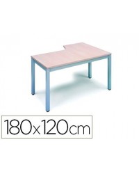 MESA ROCADA SERIE EXECUTIVE...