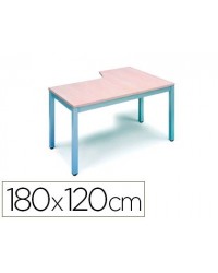MESA ROCADA SERIE EXECUTIVE...