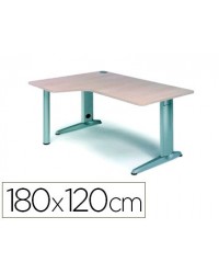 MESA ROCADA SERIE METAL...