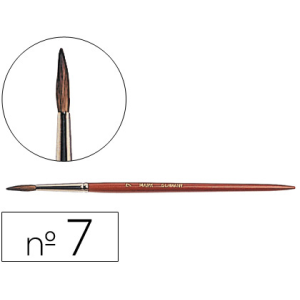 Pinceles acuarela...