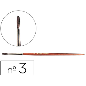 Pinceles acuarela...