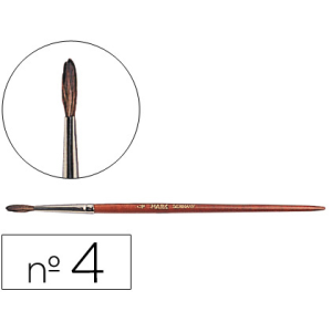 Pinceles acuarela...