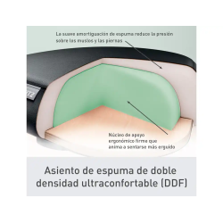 Taburete leitz ergo con asiento triangular 5 ruedas giratorias regulable en altura hasta 59 cm negro