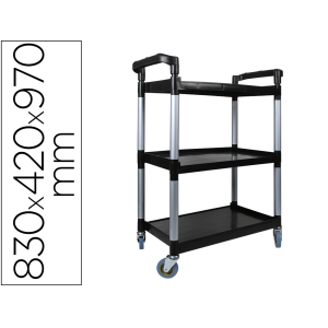 Carro de servicio...