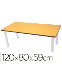 MESA INFANTIL MOBEDUC T3...