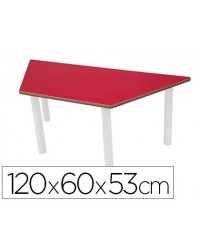MESA INFANTIL MOBEDUC T2...