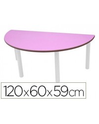 MESA INFANTIL MOBEDUC T3...