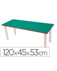 MESA ALA INFANTL MOBEDUC T2...