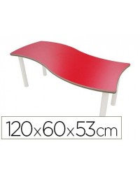 MESA INFANTIL MOBEDUC T2...