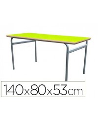 MESA INFANTIL MOBEDUC T2...