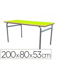 MESA INFANTIL MOBEDUC T2...