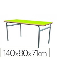 MESA EXTENSIBLE MOBEDUC T5...