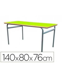 MESA EXTENSIBLE MOBEDUC T6...