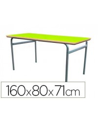 MESA EXTENSIBLE MOBEDUC T5...