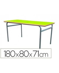 MESA EXTENSIBLE MOBEDUC T5...