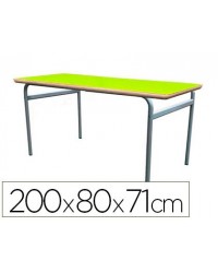 MESA EXTENSIBLE MOBEDUC T5...
