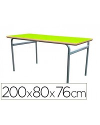 MESA EXTENSIBLE MOBEDUC T6...