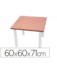 MESA CUADRADA MOBEDUC T5...
