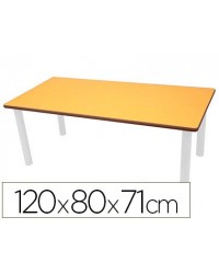 MESA RECTANGULAR MOBEDUC T5...