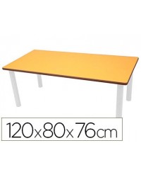 MESA RECTANGULAR MOBEDUC T6...