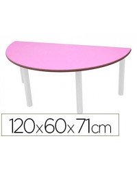 MESA SEMIREDONDA MOBEDUC T5...