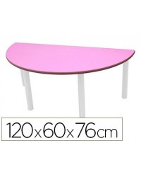 MESA SEMIREDONDA MOBEDUC T6...