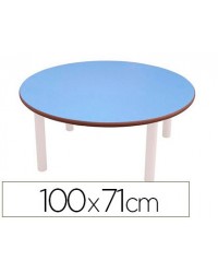 MESA REDONDA MOBEDUC T5...