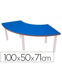 MESA 1/4 DE ARO MOBEDUC T5...
