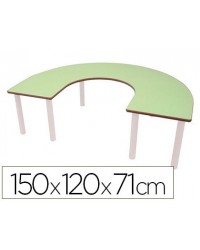 MESA EN U MOBEDUC T5 PATAS...