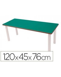 MESA ALA MOBEDUC T6...