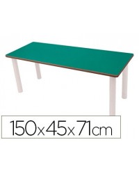 MESA ALA MOBEDUC T5...