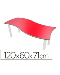 MESA RECTANGULAR MOBEDUC T5...