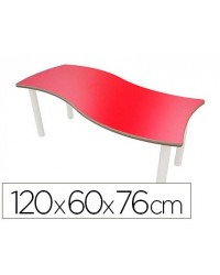 MESA RECTANGULAR MOBEDUC T6...
