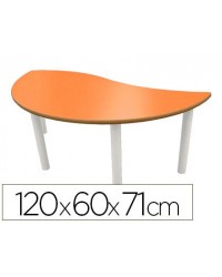 MESA SEMICIRCULAR MOBEDUC...