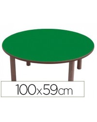 MESA REDONDA MOBEDUC T3...