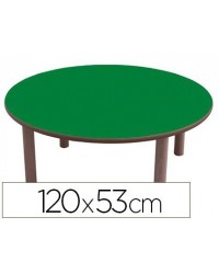 MESA REDONDA MOBEDUC T2...