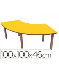 MESA MADERA MOBEDUC T1 1/4...