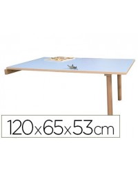MESA MADERA MOBEDUC T2...