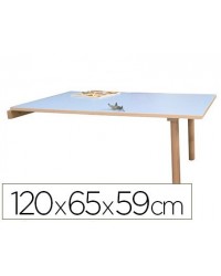 MESA MADERA MOBEDUC T3...
